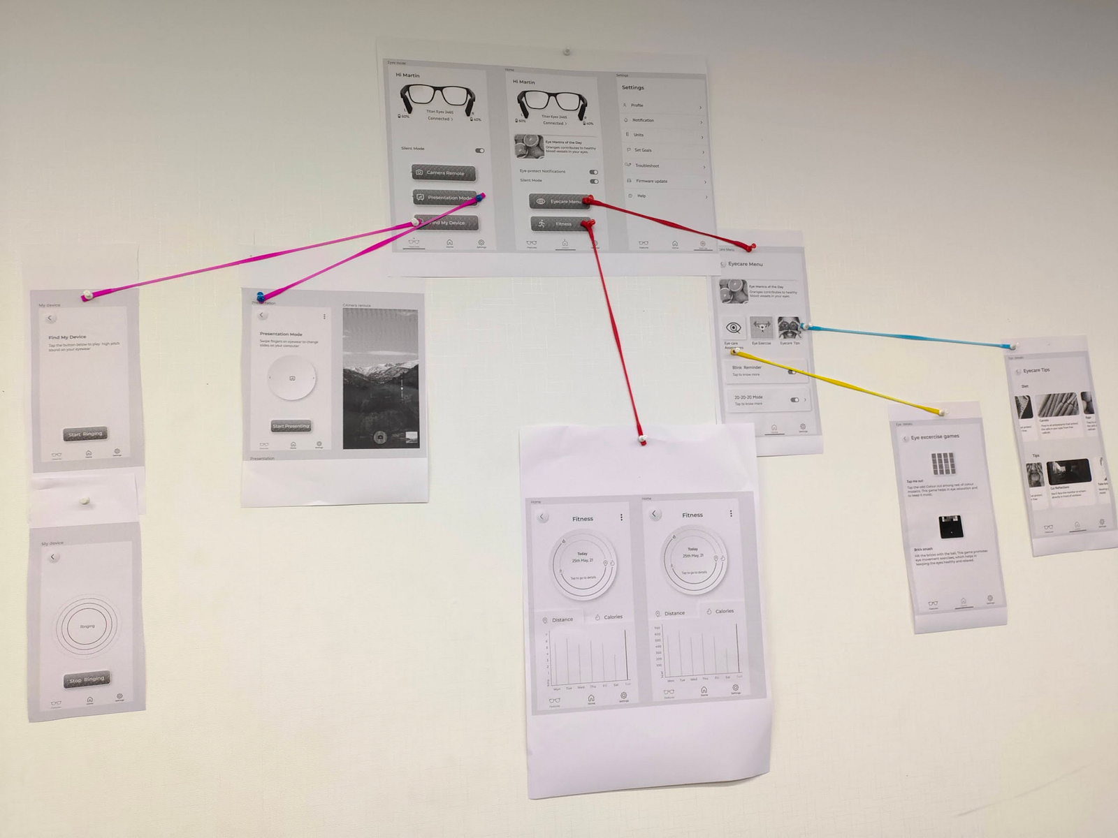 EyeX application screens connected with coloured strings on a wall