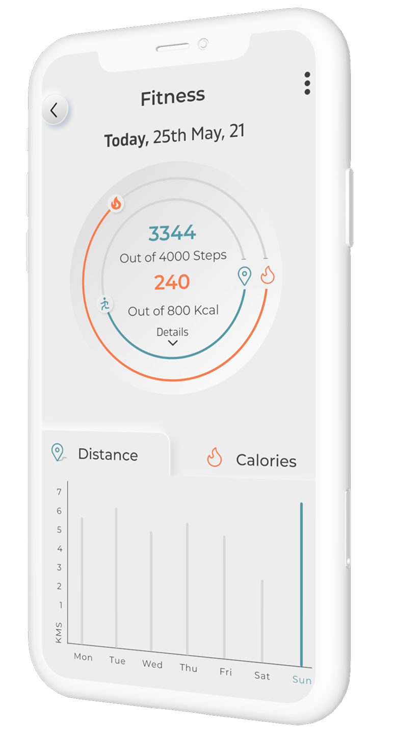 EyeX daily fitness summary