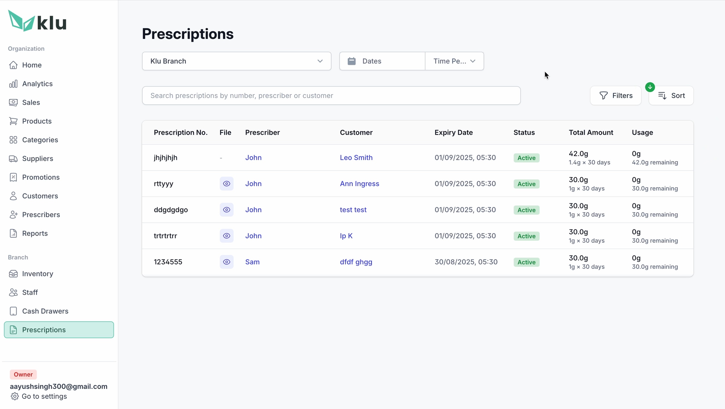 KLu prescriptions table with prescriber, customer, expiry date, status and usage