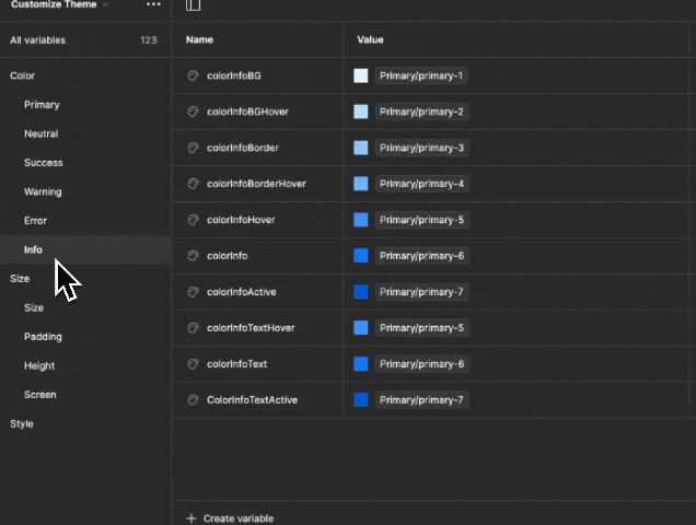Figma's variables panel showing a Lego collection: colorInfoBG, colorInfoBGHover, colorInfoBorder, colorInfoHover, colorInfo, colorInfoActive and colorInfoText, each bound to a step of the Primary ramp rather than to a hex value